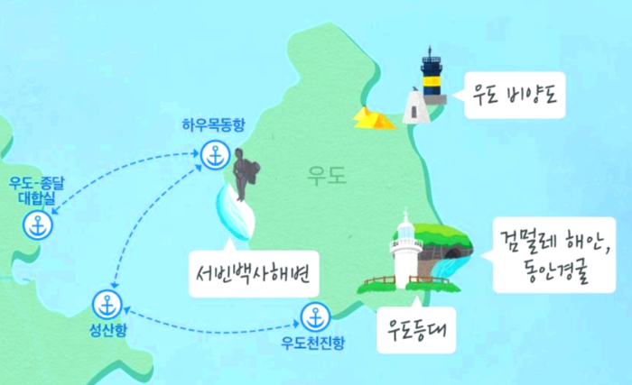 우도 가볼 만한 곳 코스