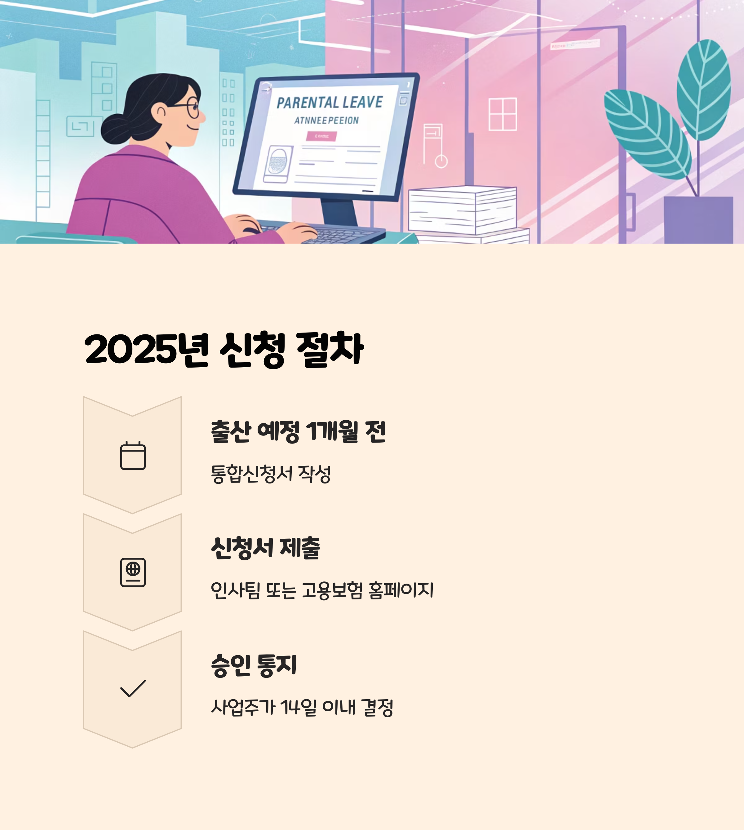 출산휴가와 육아휴직 신청 절차