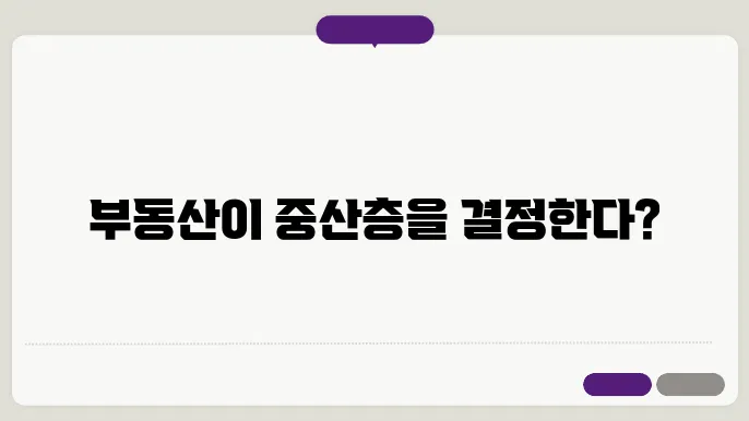 부동산과 중산층의 기준, 과연 어떤 연관성이 있을까?