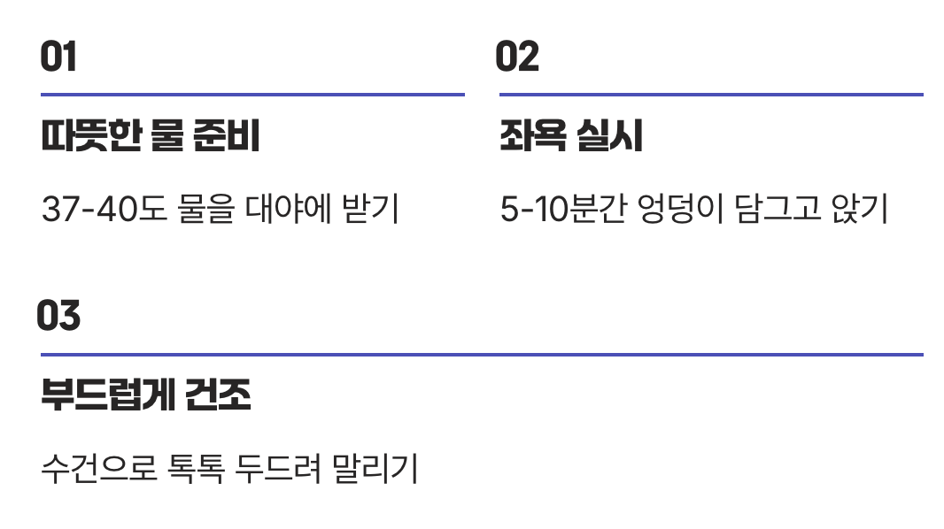 가장 중요하고 효과적인 첫걸음, '온찜질'