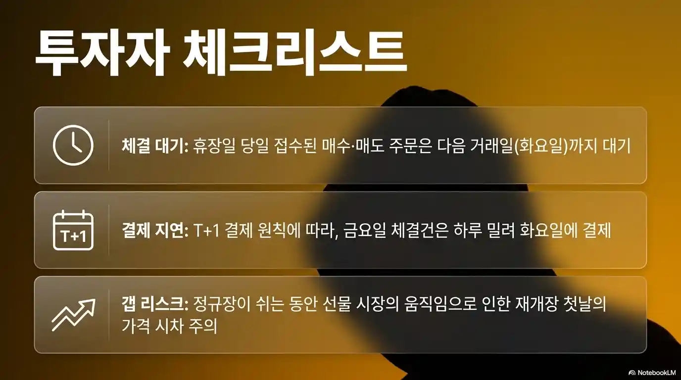 미국 증시 한국 투자자가 알아야할 점
