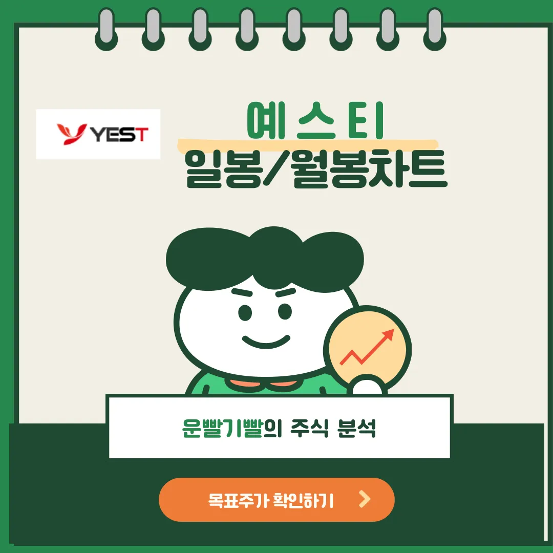 예스티 일봉/월봉차트