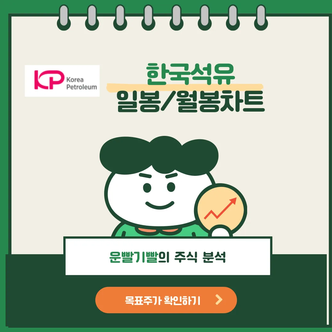 한국석유 일봉/월봉 차트