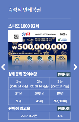 스피또1000 출고율10