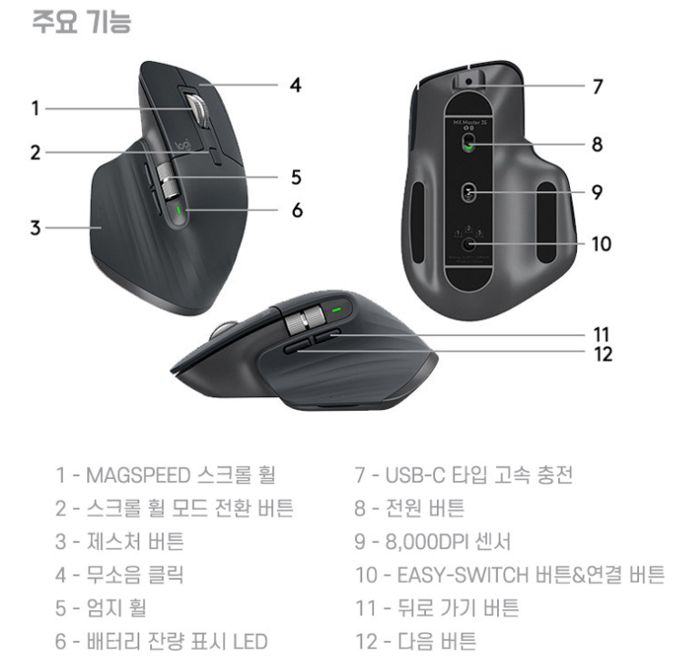 로지텍 MX Master 3S 마우스 주요 기능[출처 : 쿠팡]