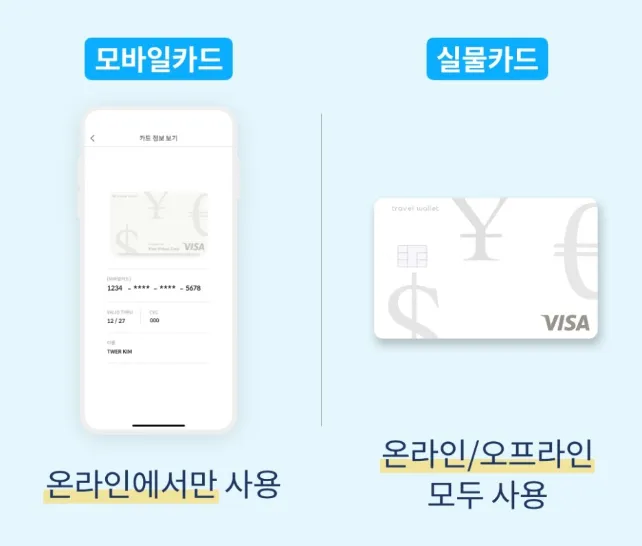 모바일카드-실물카드-비교
