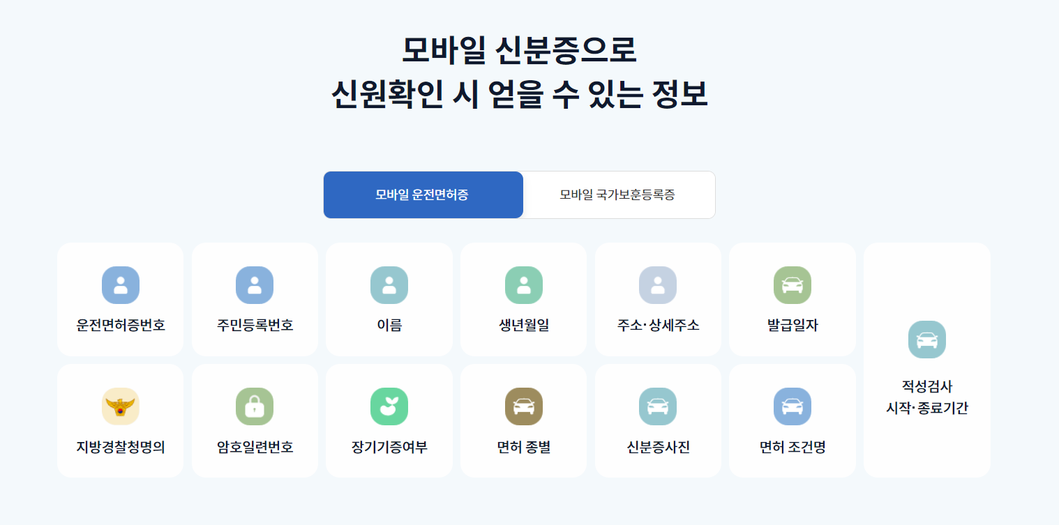 모바일 운전면허증 발급방법