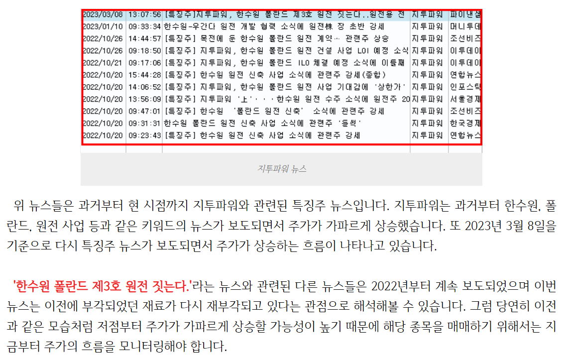 지투파워 3월 9일 포스팅