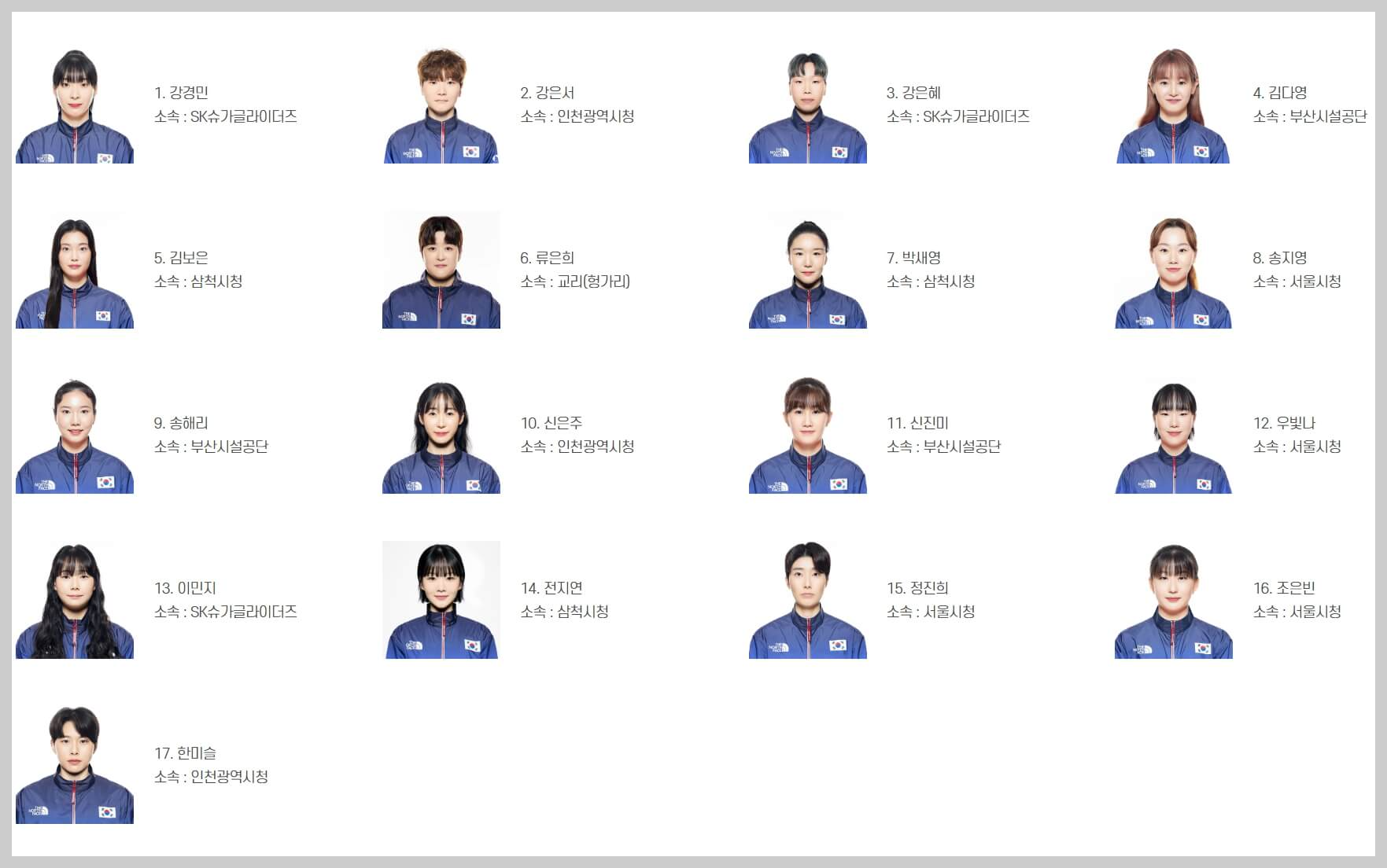 2024 파리올림픽 여자핸드볼 국가대표 선수 명단과 일정, 생중계 보기