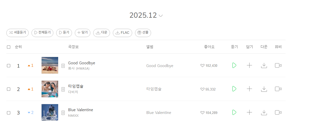 화사 가수 인생 최대 커리어를 찍었다는 굿굿바이 | 인스티즈