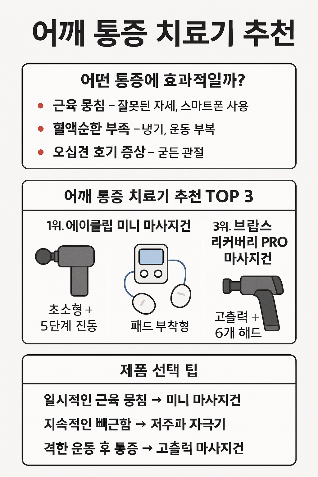 어꺠 통증 치료기 추천.
