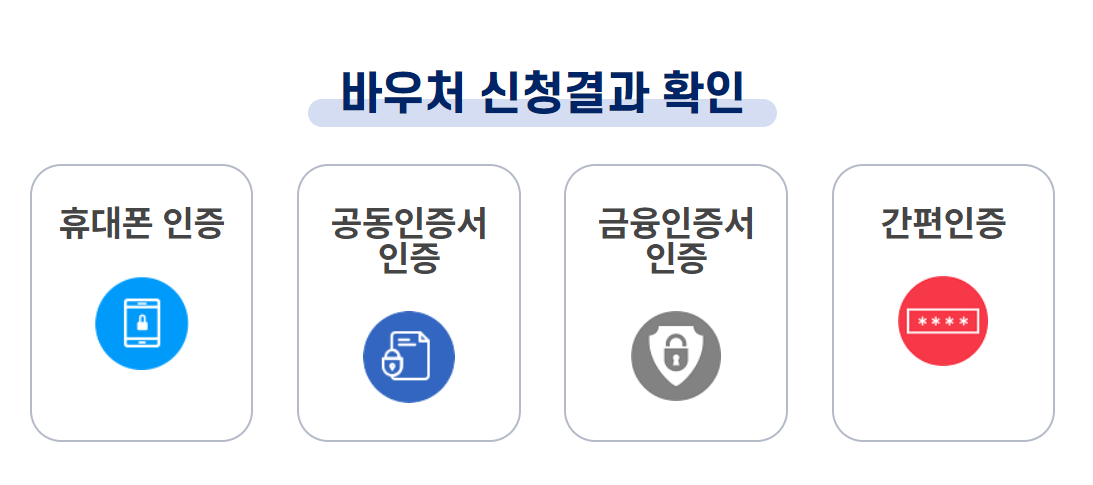교육급여 바우처 누리집_신청결과 확인