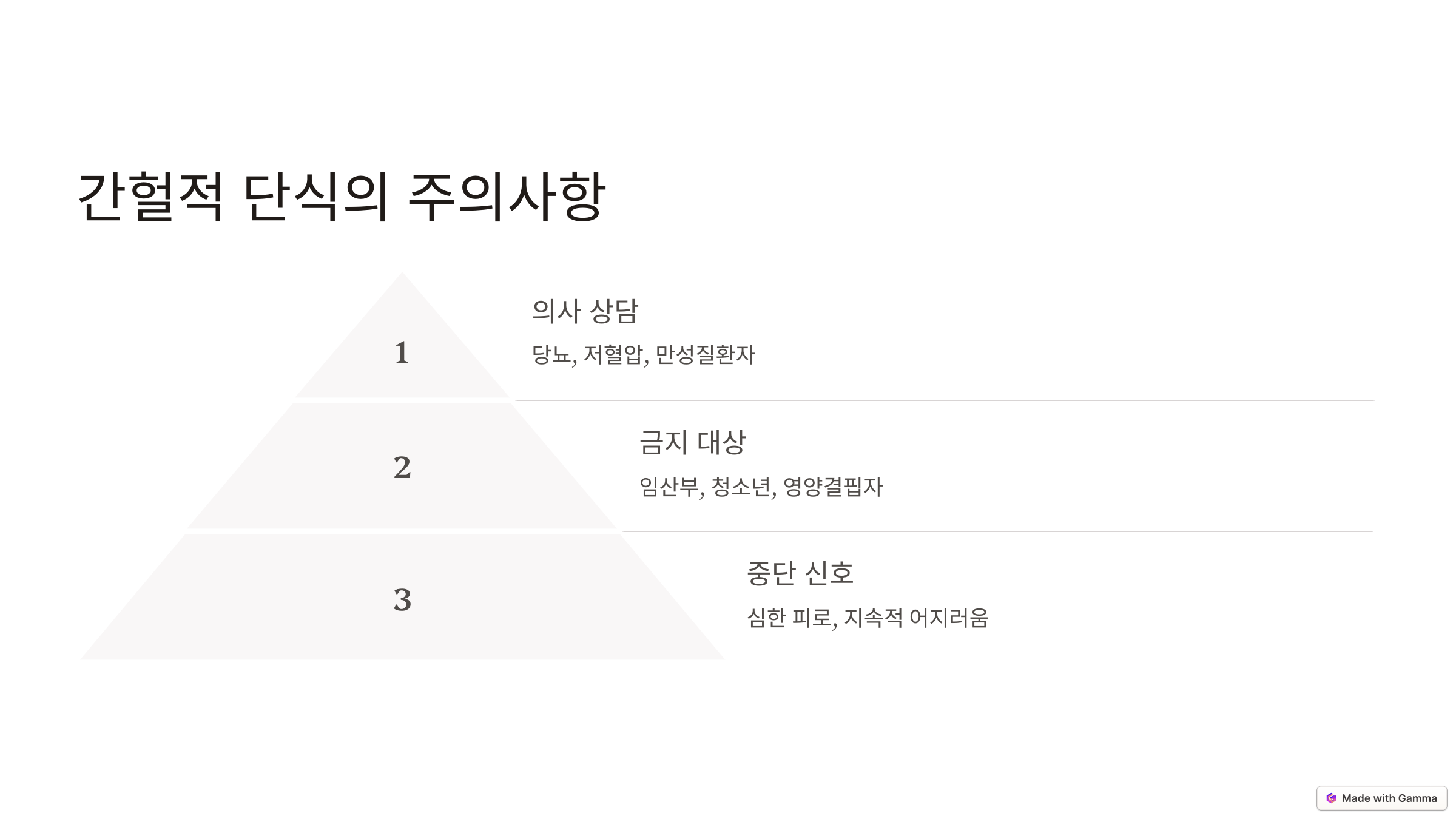 간헐적 단식 가이드