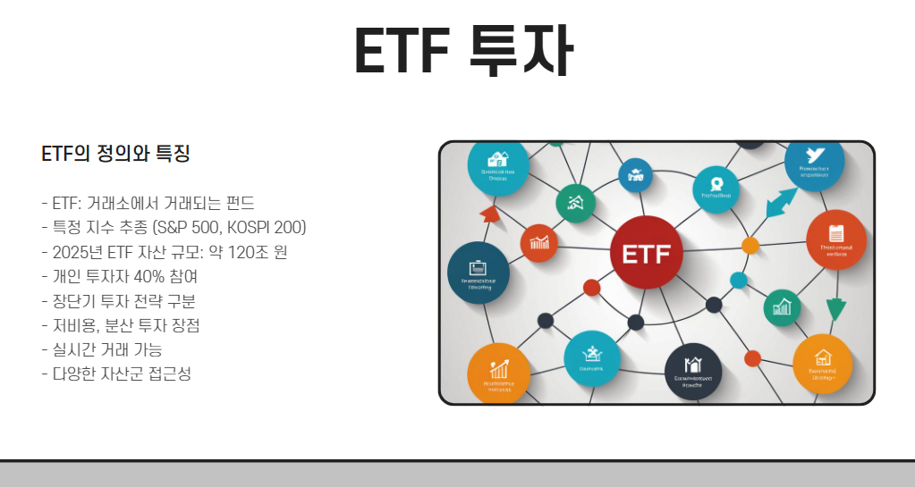 ETF 투자란 무엇인가