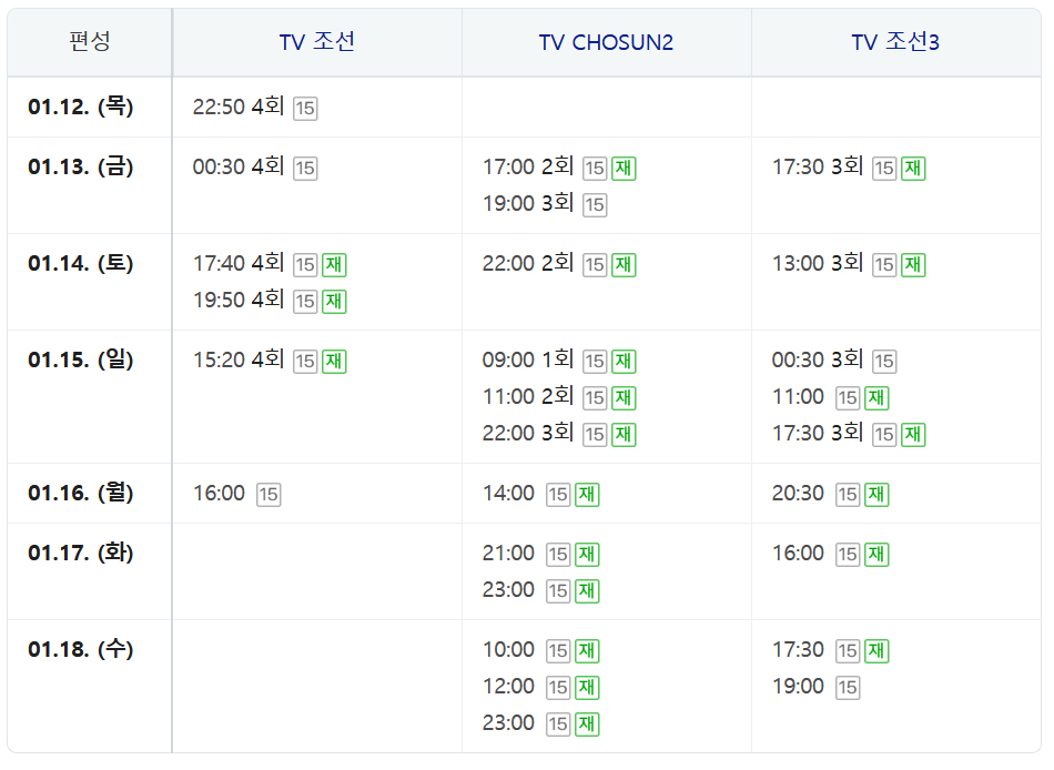 미스터트롯2 4회