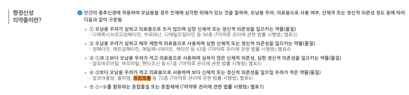 프로포폴 마약?