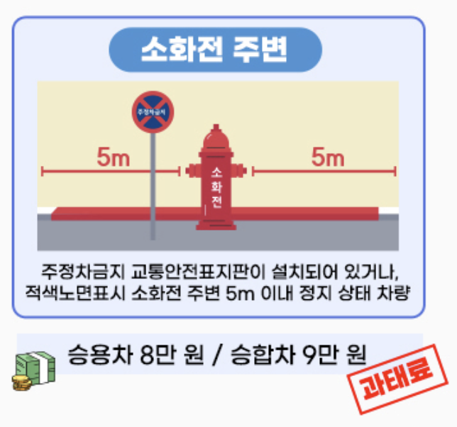 불법주정차 신고