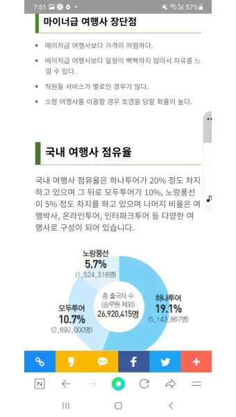 국내 여행사 10순위 믿을 수 있는 여행 파트너 찾기 완벽 가이드_16