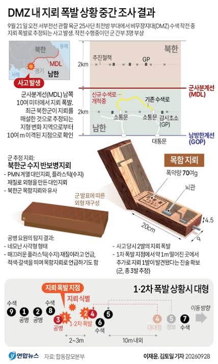 DMZ 지뢰 폭발 원인 북한 가능성