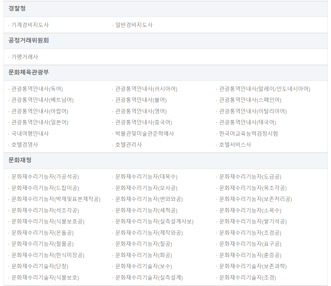 국가자격증-종목