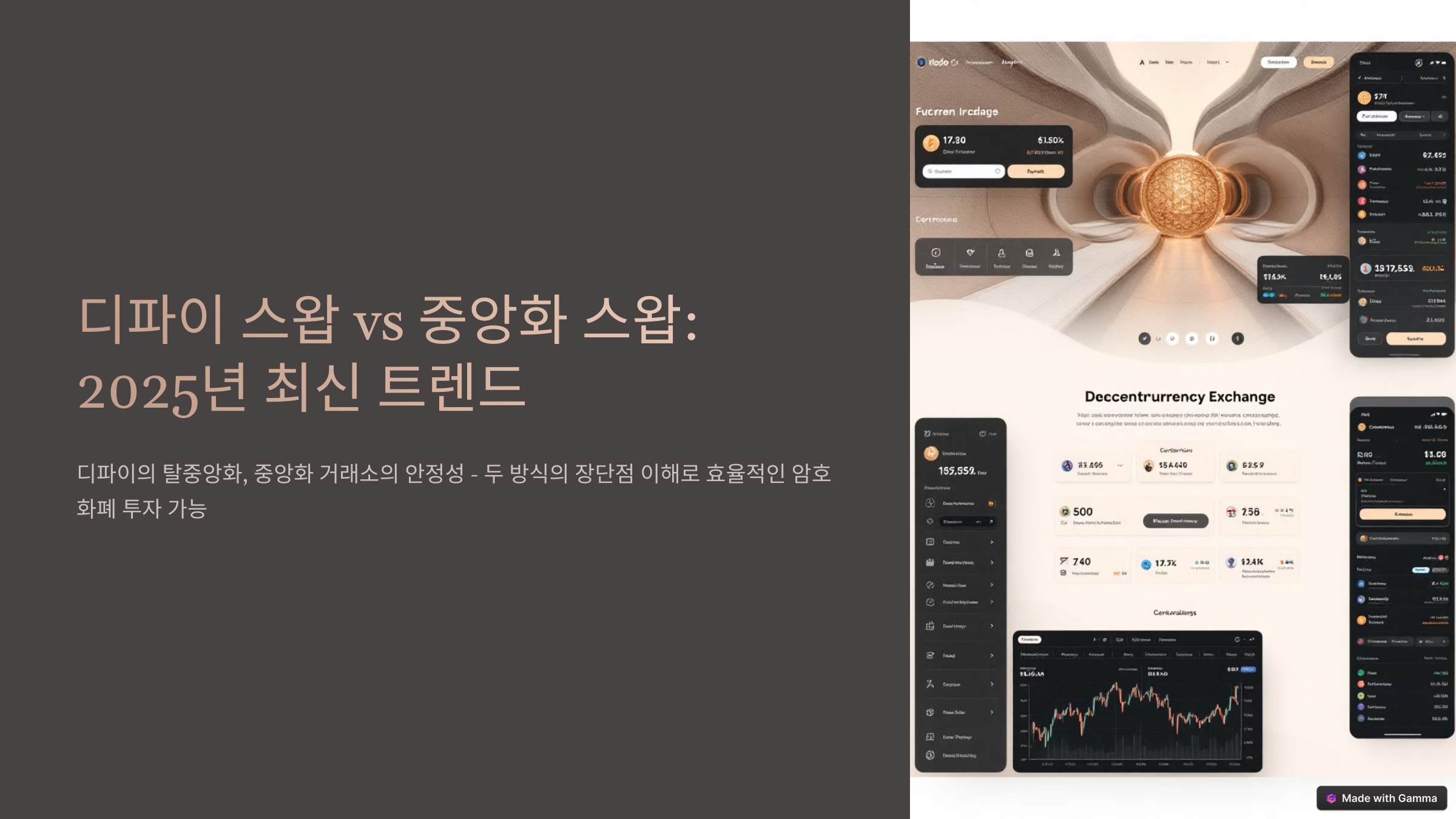 디파이 스왑 vs 중앙화 스왑 최신 정리