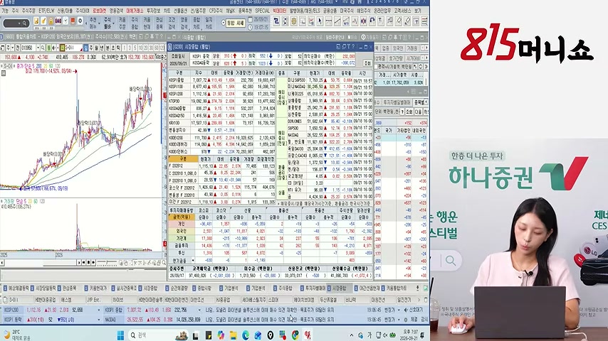 영상 장면