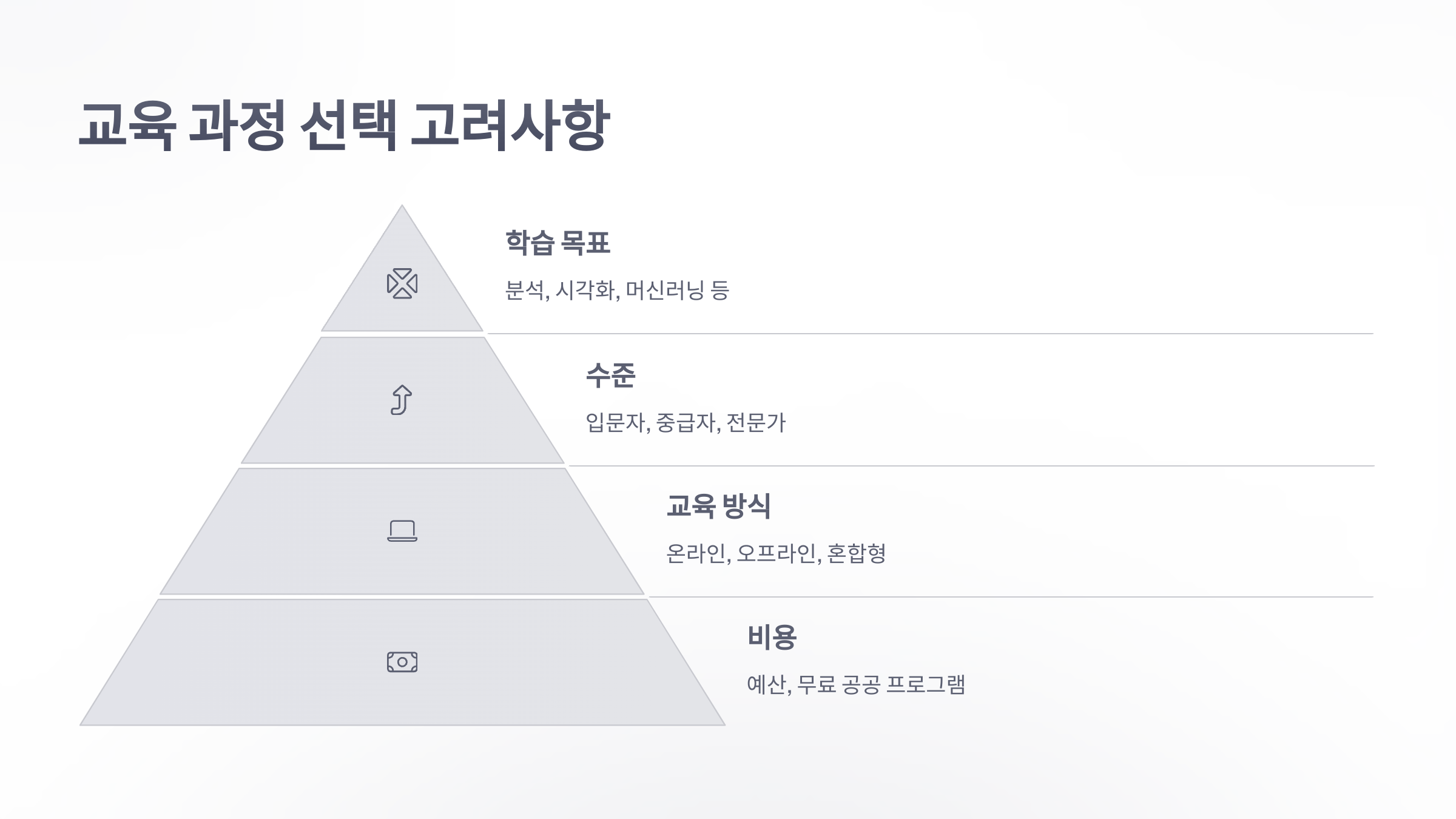 빅-데이터-교육-4