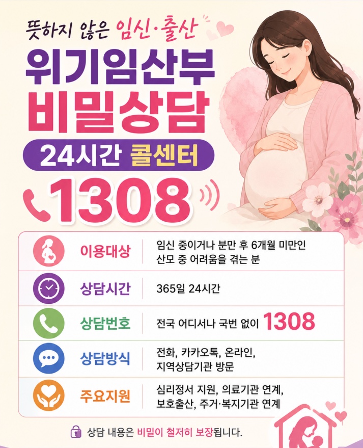 위기임산부 비밀상담 24시간 콜센터 1308 뜻하지 않은 임신·출산 상담방법·센터찾기