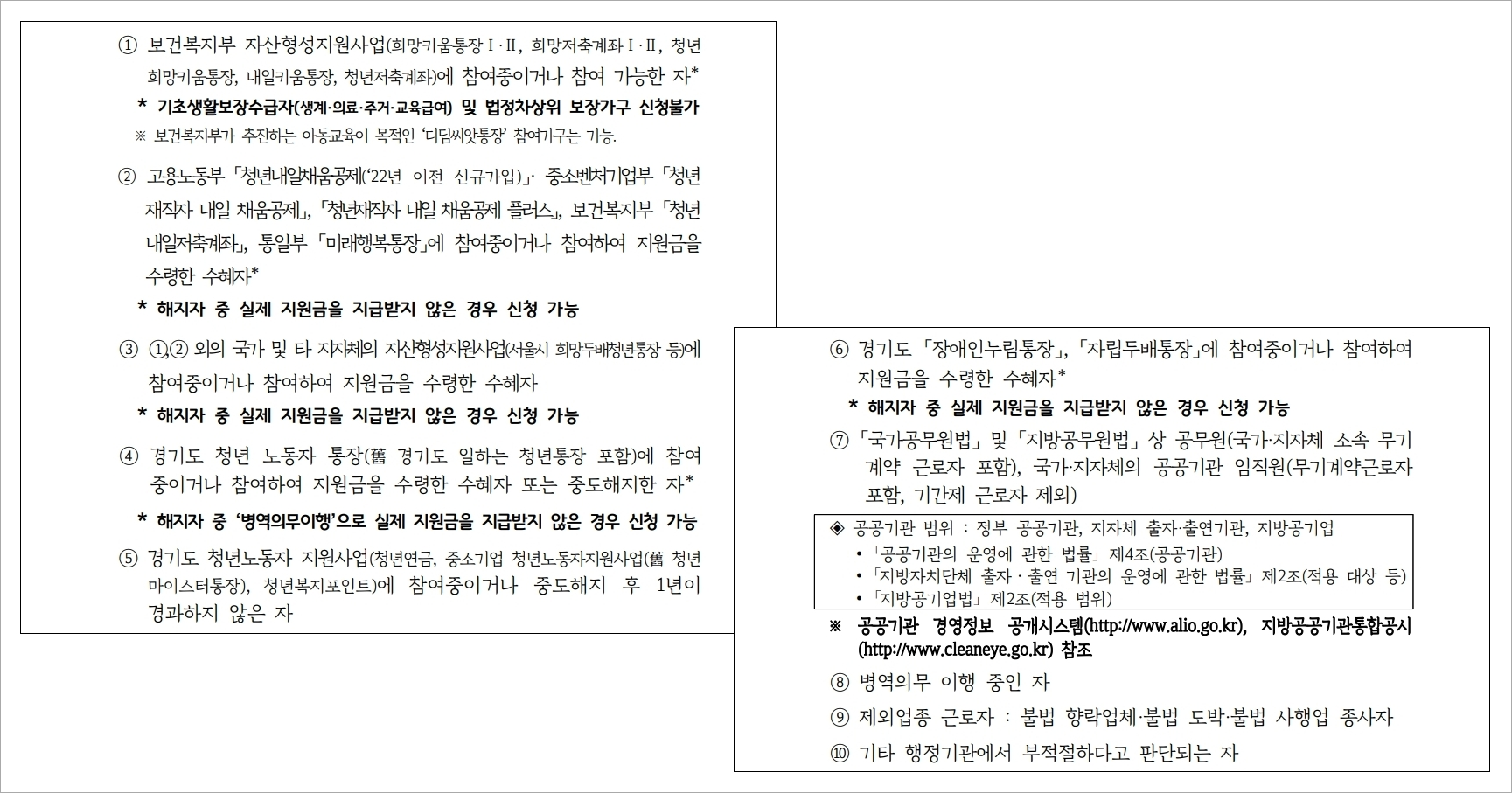 경기도 청년 노동자 통장의 신청 제외 대상으로 비슷한 형식의 사업 참여자, 병역의무를 이행 중인 자 등 10가지 사항