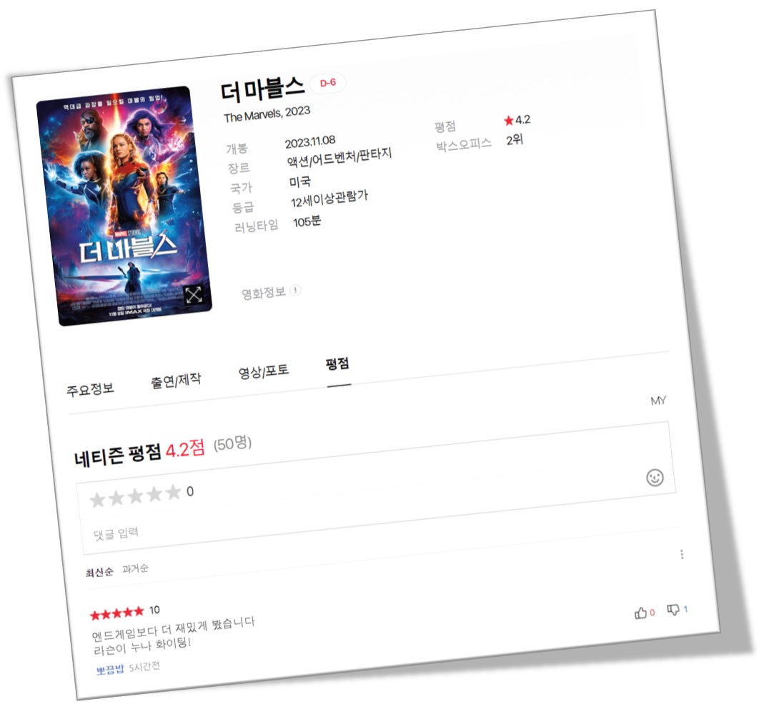 영화 네티즌 평점