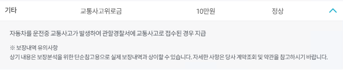 교통사고위로금