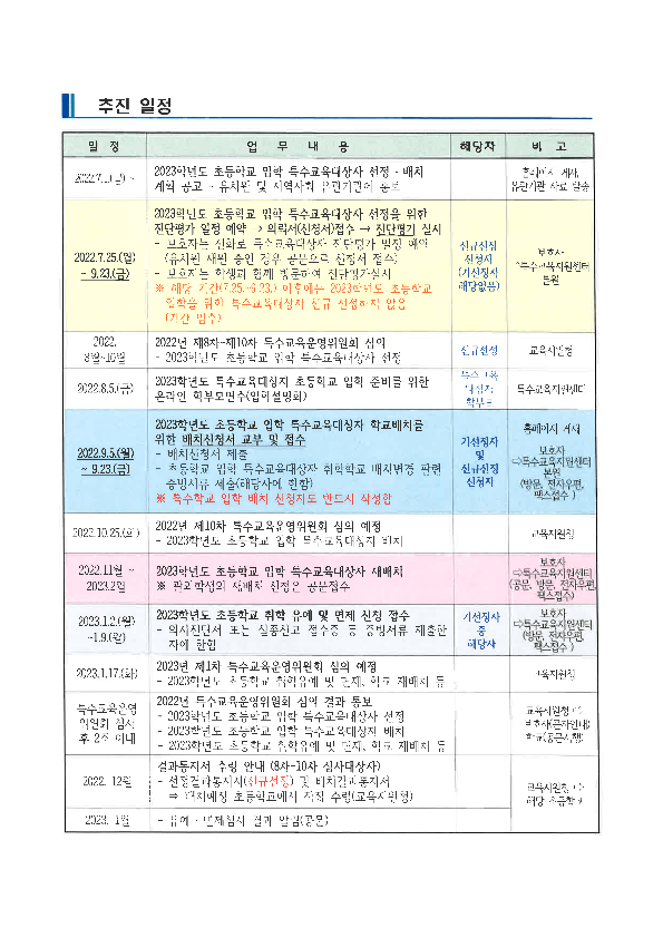특교자선정-추진일정