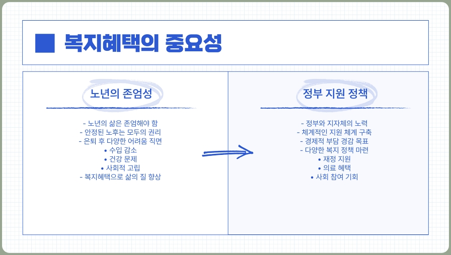 만 60세 이상부터 받을 수 있는 복지혜택 총정리, 노후 지원정책 안내 (60대, 70대, 80대)