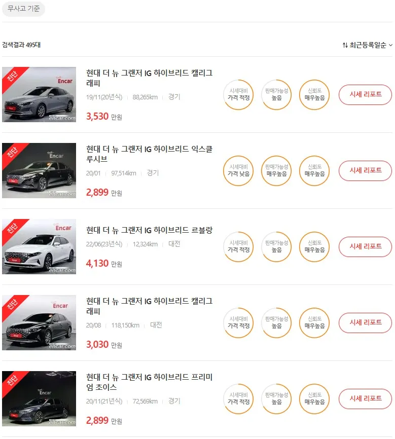 그랜저 중고차 가격, 시세표