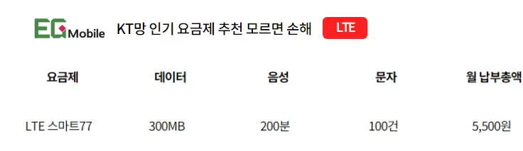 KT-알뜰폰-이지(EG)모바일-저가요금제-비교및추천
