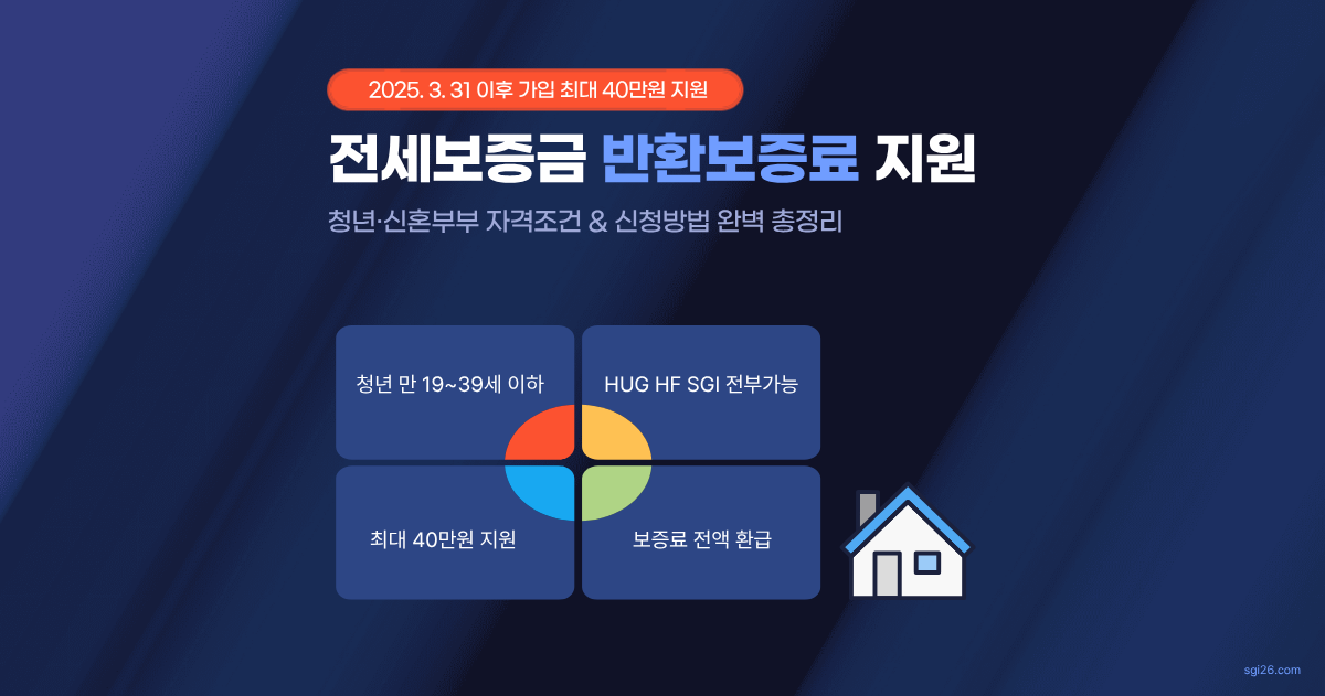 2026 청년 전세보증금 반환보증료 지원 자격 총정리 - 청년·신혼부부 신청방법 안내