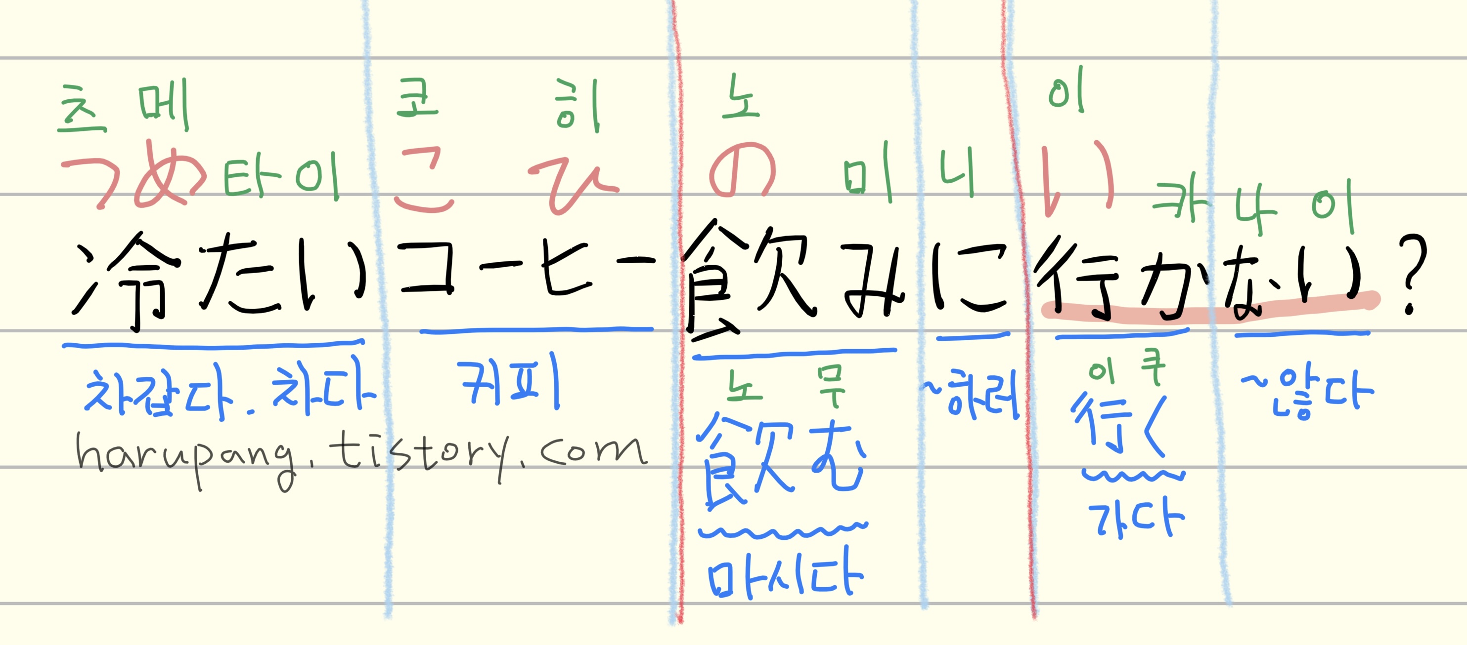 일본어로 " 시원한 커피 마시러 갈까? " ,"冷たいコ-ヒ-飲みに行かない？" 의 발음과 단어 뜻 정리한 노트