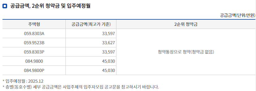 오산세교2지구 A13블록 호반써밋 - 추정 분양가