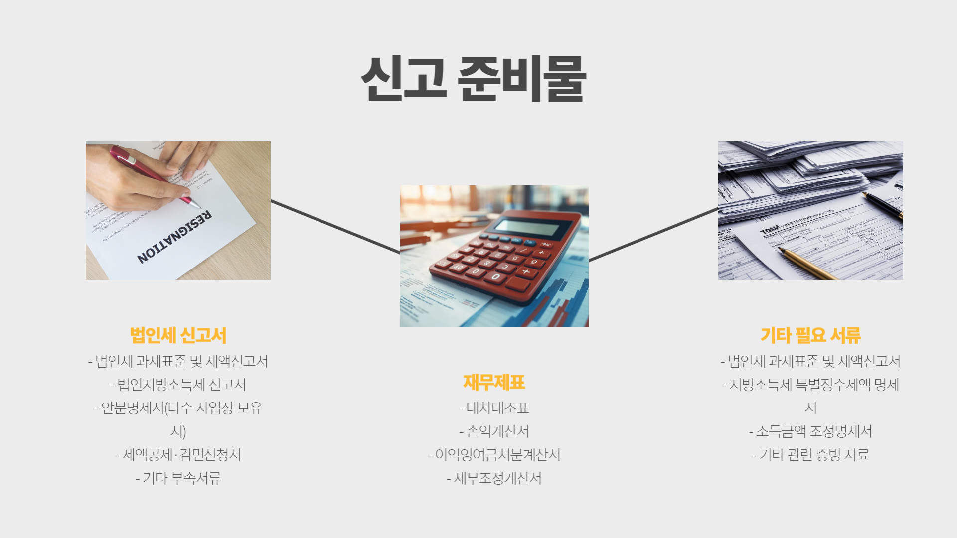 법인지방소득세 신고 방법 총정리