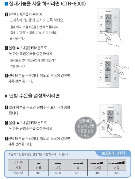 귀뚜라미 보일러 온도조절기 사용법