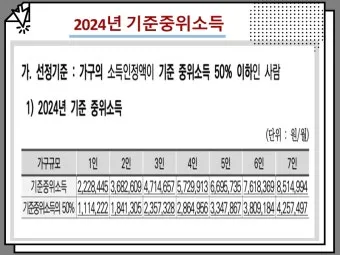 차상위계층 기준 혜택 확인방법 정리_16