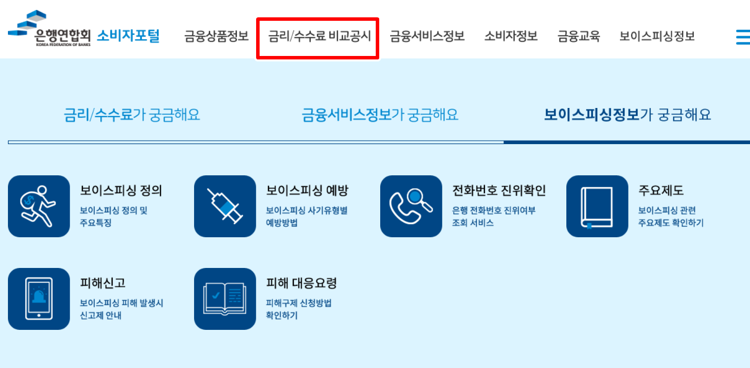 정기예금 금리비교 방법