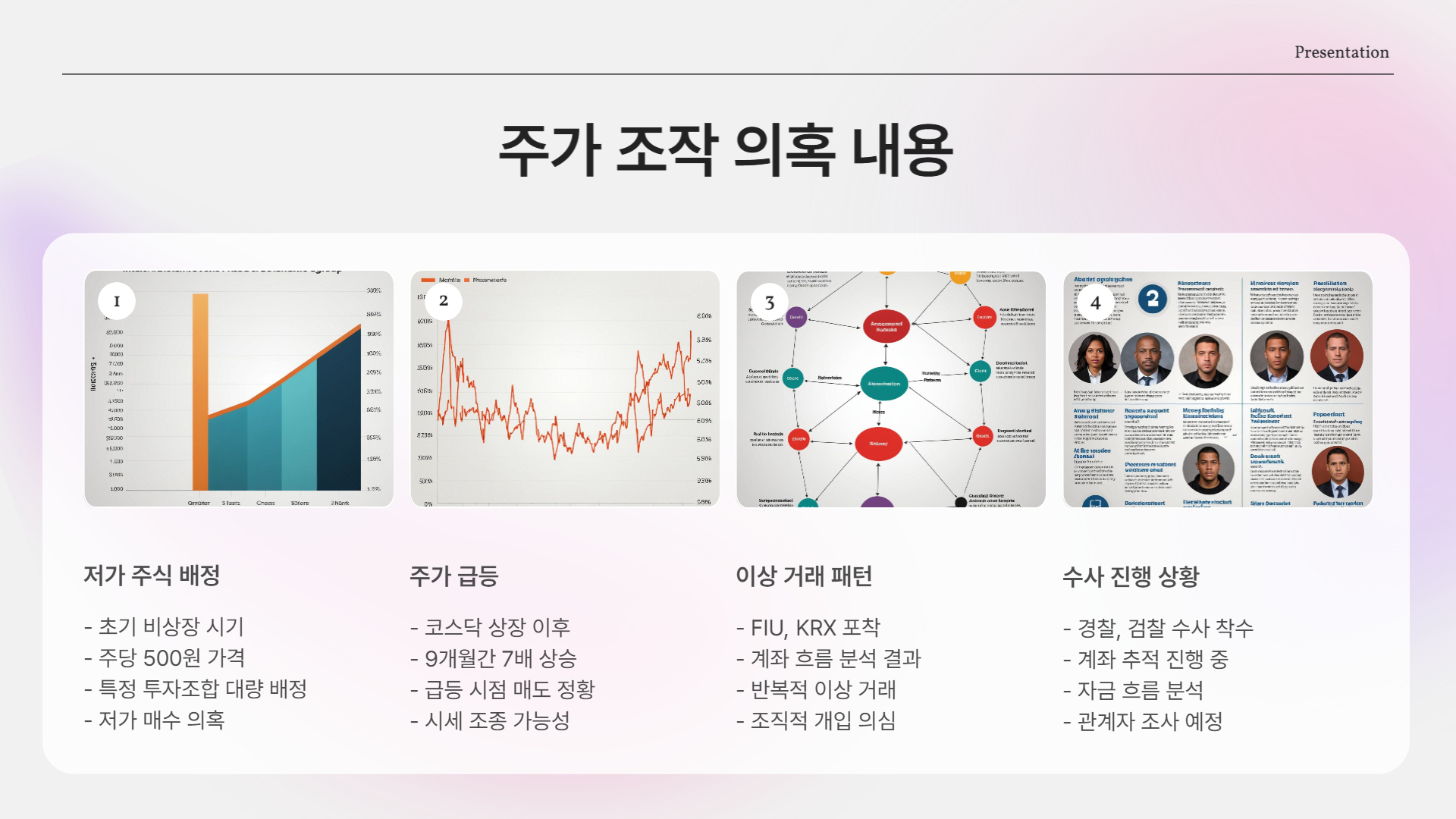 김수현 주가 조작 의혹? 골드메달리스트 사건의 전말과 핵심 쟁점 총정리