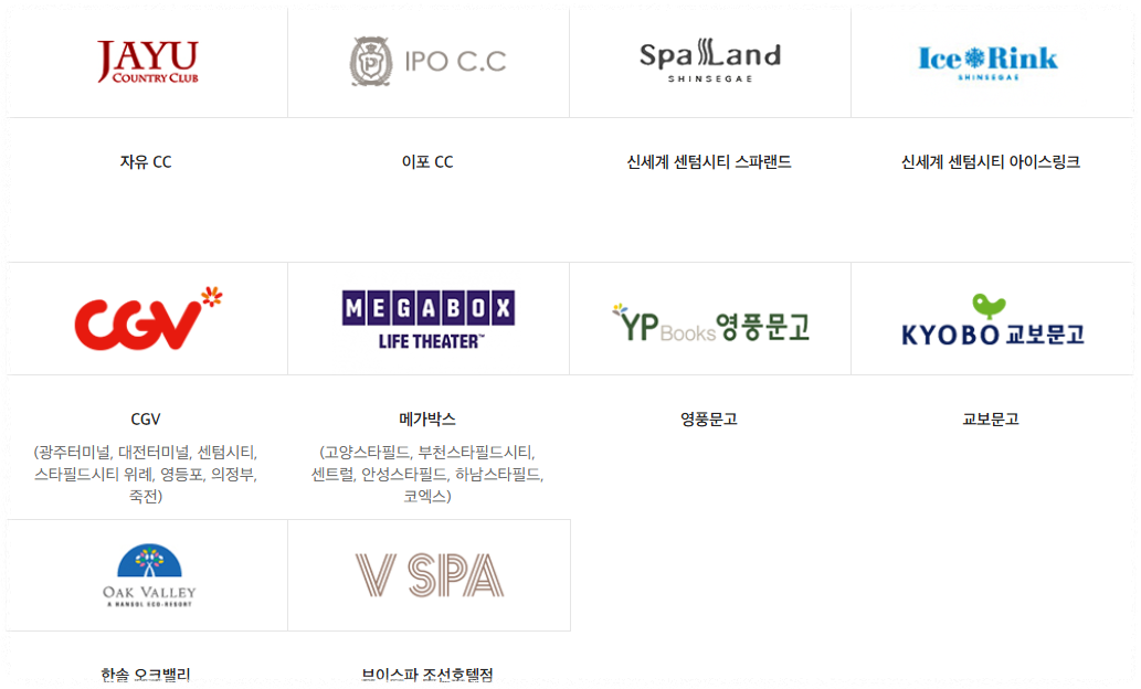 신세계상품권