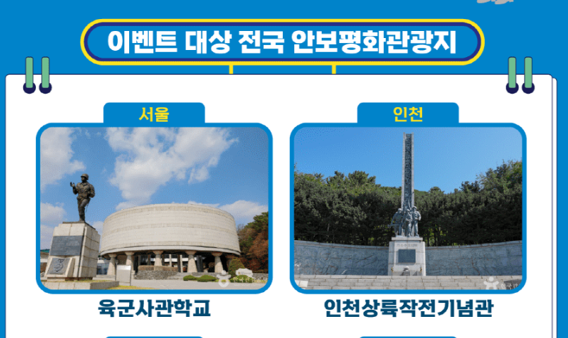 이벤트 대상 전국 안보평화관광지