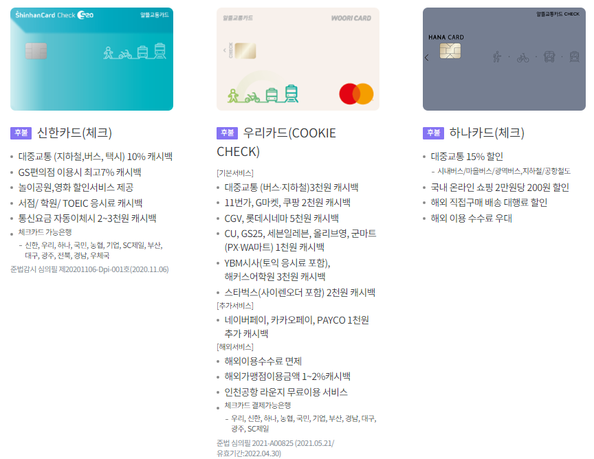 알뜰교통카드-카드안내