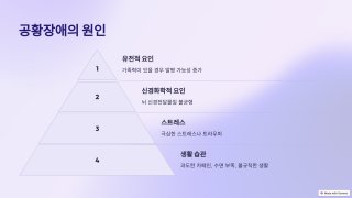 공황장애의 원인