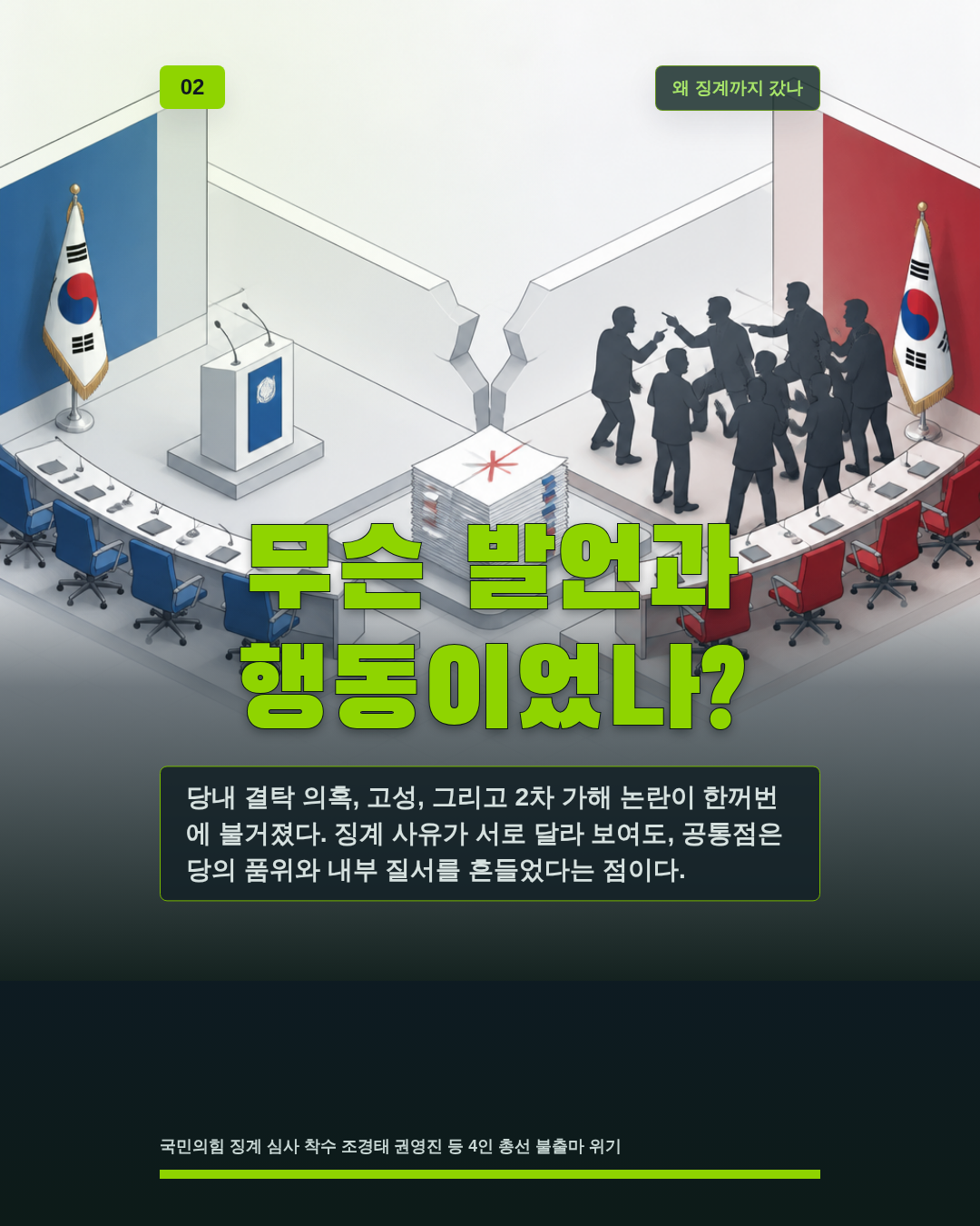 무슨 발언과 행동이었나?