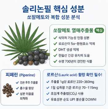 솔리논필-효능-후기-복용법-부작용-가격