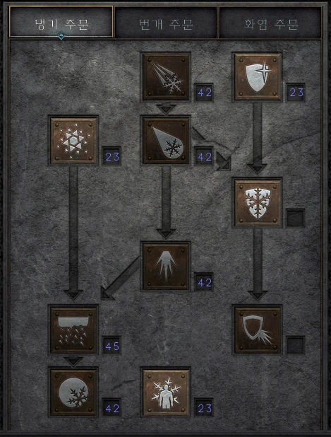 블리오브소서 냉기 주문 스킬트리